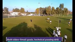 &Tau;echnical passing drill ( Both sides + Small goals)