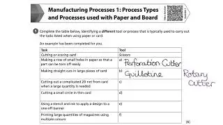 Manufacturing Processes 1: Process Types and Processes used with Paper and Board - AQA GCSE Design &
