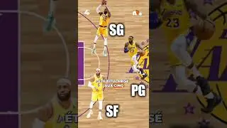 Ces choses qu&rsquo;un seul joueur NBA a fait dans l&rsquo;histoire 🤯 #nba #basketball