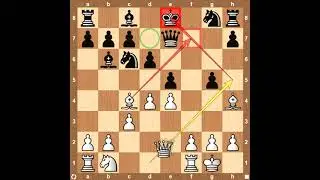 Giuoco piano close variation brilliant 14 move checkmate
