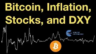 Bitcoin, Inflation, DXY, and Stocks
