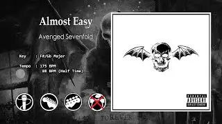 Avenged Sevenfold - Almost Easy (Backing Track - No Drum)