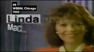 Top 10 News Opens