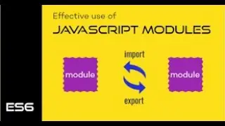 10. Import and Export keyword in ECMA Script & Basic intro of Jquery