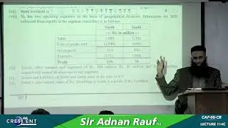 CAF 6 Sir Adnan Rauf Lecture 114C