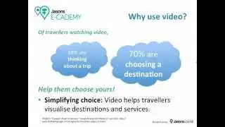 Jasons E-cademy #4: The Role of Video in Accommodation Marketing