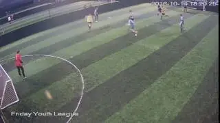 645345 Pitch2 Goals Doncaster Cam2 Friday Youth League Pitch2 Goals Doncaster Cam2 Friday Youth Lea