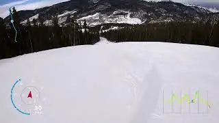 Skiing at Keystone 01/18/22 - Frenchman