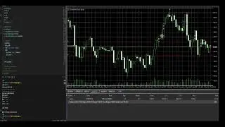 🔴 LIVE: AI Trading Bot vs. Gold (XAUUSD) | M5 Scalping Strategy