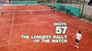 April'25 Tennis Match Highlights Outdoor Clay