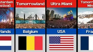 🎵 EDM Stats: Biggest EDM Festivals in Every Country 🌍
