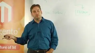 Section 4   Rendering System Overview