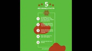 How to Play & 5 Reloader Facts Infographics