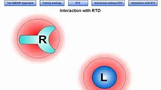 Electronic Biology: New concept of molecular interactions
