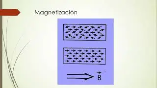 Magnetización e intensidad magnética