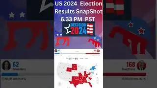 2024 US election results snapshot Nov5 6.33 PM PST #uselection #electionresults2024 #election