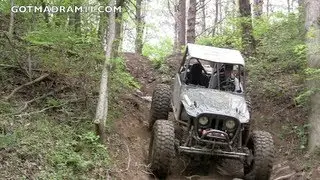 MADRAM11 THROTTLE FEST