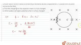 In Fig. a uniform magnetic field decrease at a constant rate dB//dt = K, where K is a positive c...