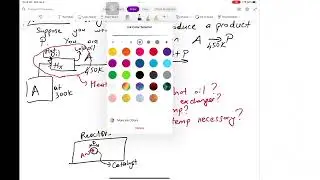 Lesson 1.1.  Introduction to Transport Processes