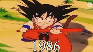 Evolution of Goku #Shorts