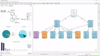 An introduction to StarDrop's Metabolism module