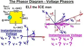 Physics 49.1  RCL Circuits & Phasors (16 of 24) Phasor Diagram - Voltage Phasors