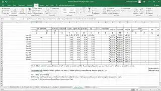 Audit Documentation & Other Relevant SAs - Audit under CBS