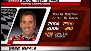 2005 NASCAR NEXTEL Cup Series Chevy Revolution 400 Happy Hour