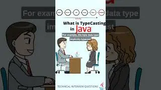 Java 
