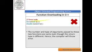 Function Overloading