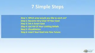 Introduction To The Goal Setting Course