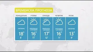 Vrijeme: Sutra sunčano i toplije 08. 12. 2025.