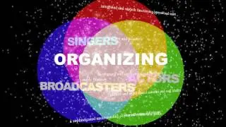 The Basic Premise of Organizing