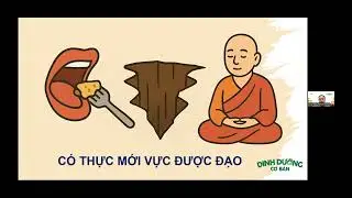 [Nutrilite][DDCB] Buoi 6: TPBS - 06/10/2025