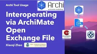 [ArchiMate] Interoperating via ArchiMate Open Exchange File Format