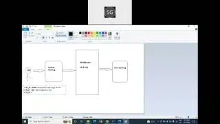 IBM Integration Bus (IIB) Demo