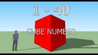 THE RIZQ | Numberblock Cube Club (Algebra Cube Numbers 1 to 40)