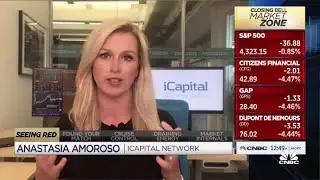 Stocks sell off heading into the close