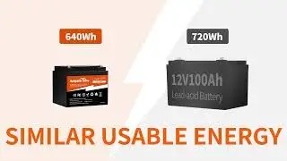 Small but Strong&mdash;Ampere Time 12V 50Ah Lithium lifepo4 battery
