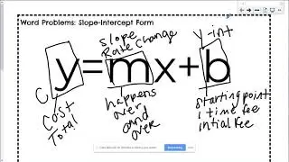 Slope-Intercept Form Word Problems