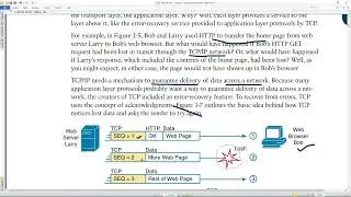 TCP & OSI Basic MTU MSS