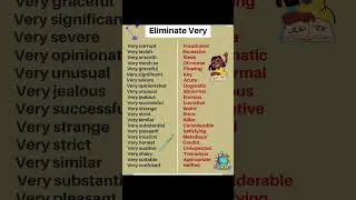 Eliminate Very ll #eliminates #very #learnnewwords #spokenenglish #knowledge ll