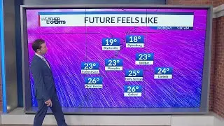 WREG Memphis Weather Friday Evening 12/26/25