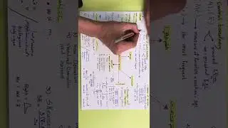 الفيديو رقم ( 14 ) مخطط الإحصاء الشامل