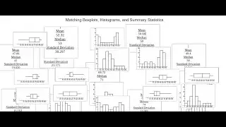 Desmos Activity: Matching Box Plots, Histograms, and Summary Statistics