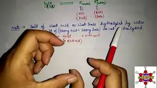 salt hydrolysis PART I     (weak acid & strong base)