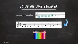 Las escalas 1