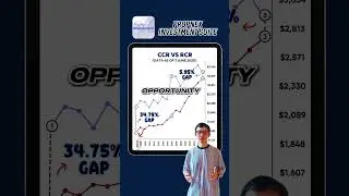 CCR vs RCR Price Gap | My 1st A.I. Video Featuring The Robertson Opus Launch