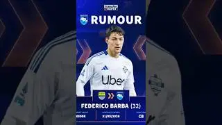 transfer paruh musim Liga 1 indonesia #rumor#liga1#viralvideo#viral#viralshorts#football#sepakbola
