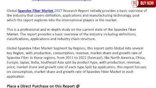 Spandex Fiber Market Trends, Share, Demand and 2022 Forecasts